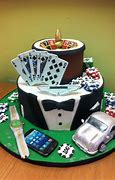 Image result for Funny Birthday Cakes for Men