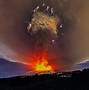 Image result for Mount Etna Exploding