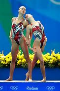 Image result for Olympic Synchronized Swimming Suits