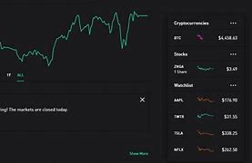 Image result for Investing Screen