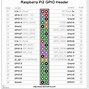 Image result for Raspberry Pi 4B Battery Pack