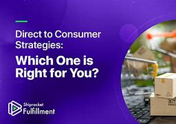 Image result for Direct Consumer Engagment