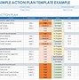 Image result for Action Plan Sheet