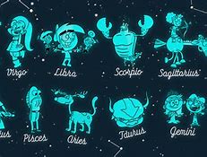 Image result for The Loud House Zodiac Signs