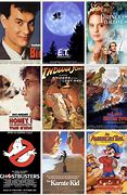 Image result for Top 10 Films of the 1980s