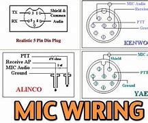 Image result for Stereo M Female Mic Connector
