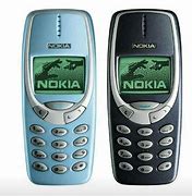 Image result for Nokia Mallit 2000