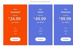 Image result for AT&T Data Plan Pricing