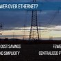 Image result for Power Over Ethernet Explained