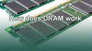 Image result for What Is Dram