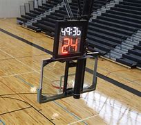 Image result for NBA 2K2e2 Floor Shot Clock