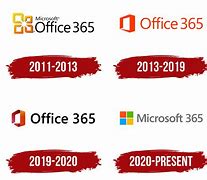 Image result for Microsoft 365