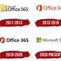 Image result for Wi-Fi Symbol+ Microsoft Office 365 Photo