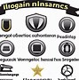 Image result for Insignia Best Buy Appliance Logo