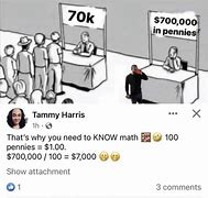 Image result for Guy Doing Math Meme