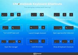 Image result for Google Chromebook Keyboard with Key Names