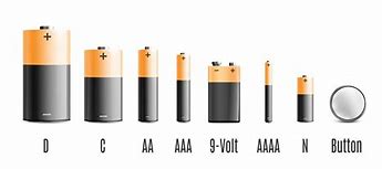 Image result for Flat Battery Types
