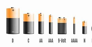 Image result for Small Round Battery Sizes Chart