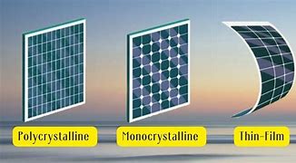 Image result for 2D Material Solar Cell
