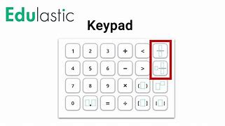 Image result for ThinkPad Numeric Keypad