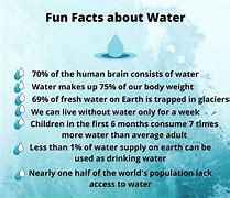 Image result for Did You Know Water Facts