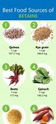 Image result for Betaine Foods