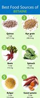Image result for Foods High in Betaine
