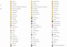 Image result for Dirty Emojis Meanings