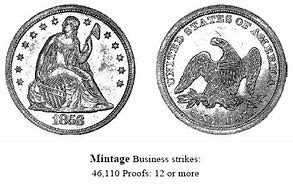 Image result for Liberty Head Silver Dollar