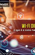 Image result for Wi-Fi Dire