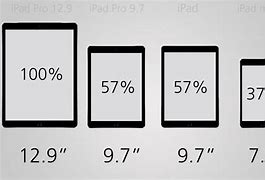 Image result for iPad Mini Size vs Book