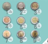 Image result for South African R5 Coin