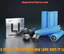 Image result for 6 Cell Lithium Ion Battery