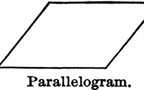 Image result for Show Me a Parallelogram Shape