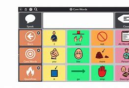 Image result for Augmentative Communication Apps for iPad