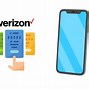Image result for Upgrade Deals Verizon