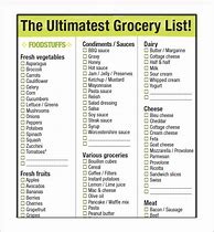 Image result for Simple Healthy Grocery List