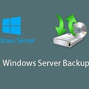 Image result for Server Backup