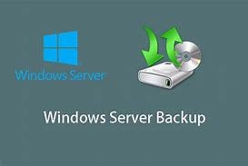 Image result for Install Windows Server Backup