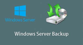 Image result for PC Backup Server