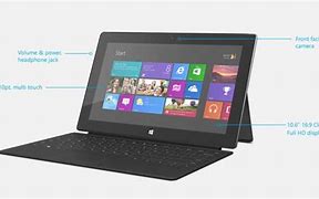 Image result for Dell Pro Windows 8 Tablet