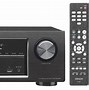 Image result for Home Stereo Receiver