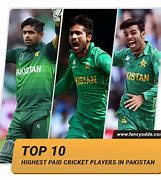 Image result for Top Ten Cricket Players