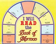 Image result for Book of Mormon Activities