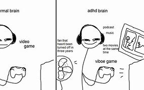 Image result for Printer to Shredder ADHD Brain Meme