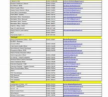 Image result for How to Create a Phone Directory