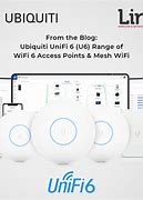 Image result for Access Point Wi-Fi Picture Size Range