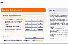 Image result for A Four Digit Pin Number