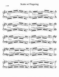 Image result for 12 Major Scales Piano