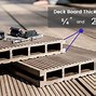 Image result for Wood Decking Sizes